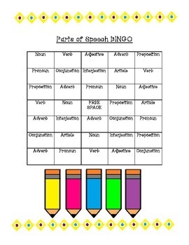 9 Parts Of Speech Game By Teaching With Little Winks TpT