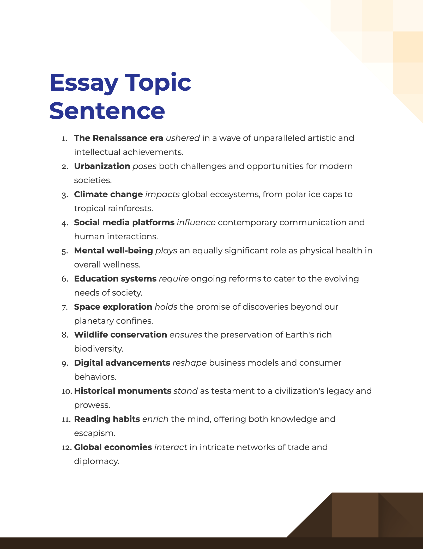 99 Essay Topic Sentence Examples