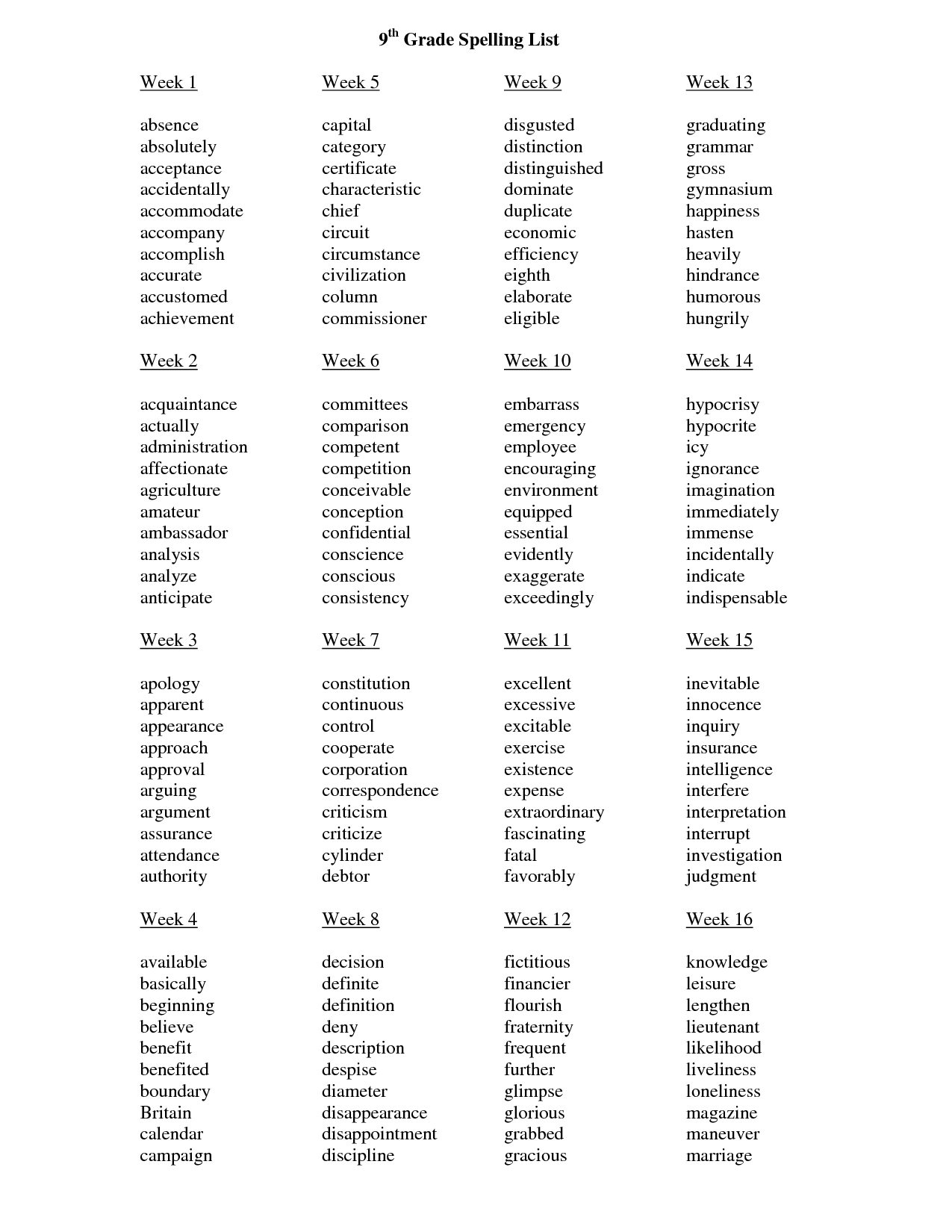 vocabulary words for 9th graders