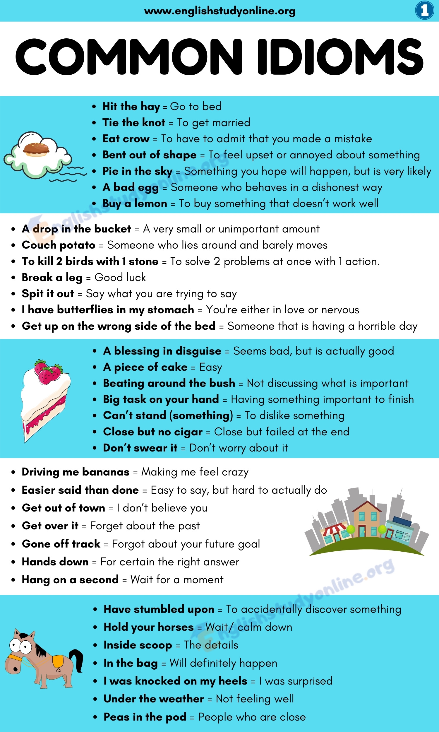 A Complete List Of 500 Popular Idioms With Definition Examples 