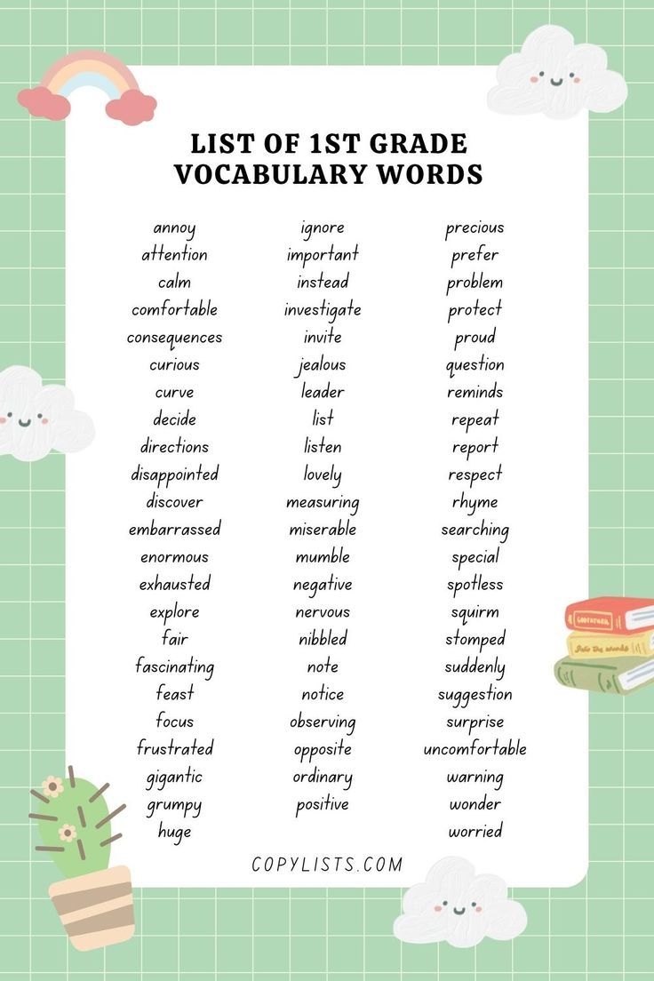 A List Of 1st grade Vocabulary Words List Of Vocabulary Words English 