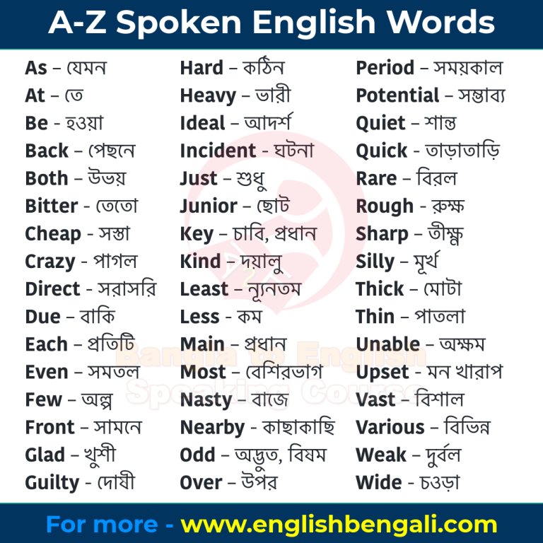 all english words a-z