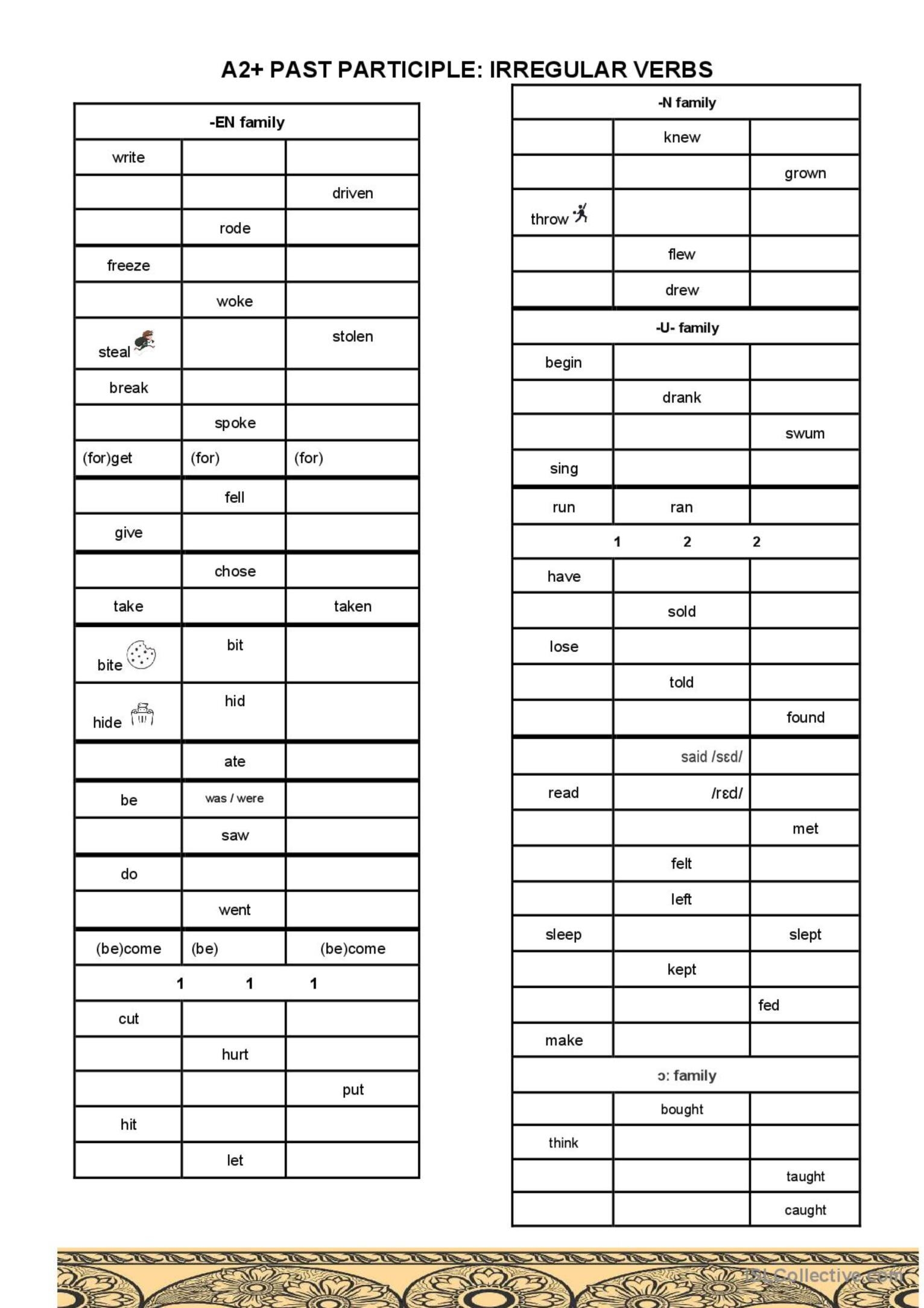 simple present past participle