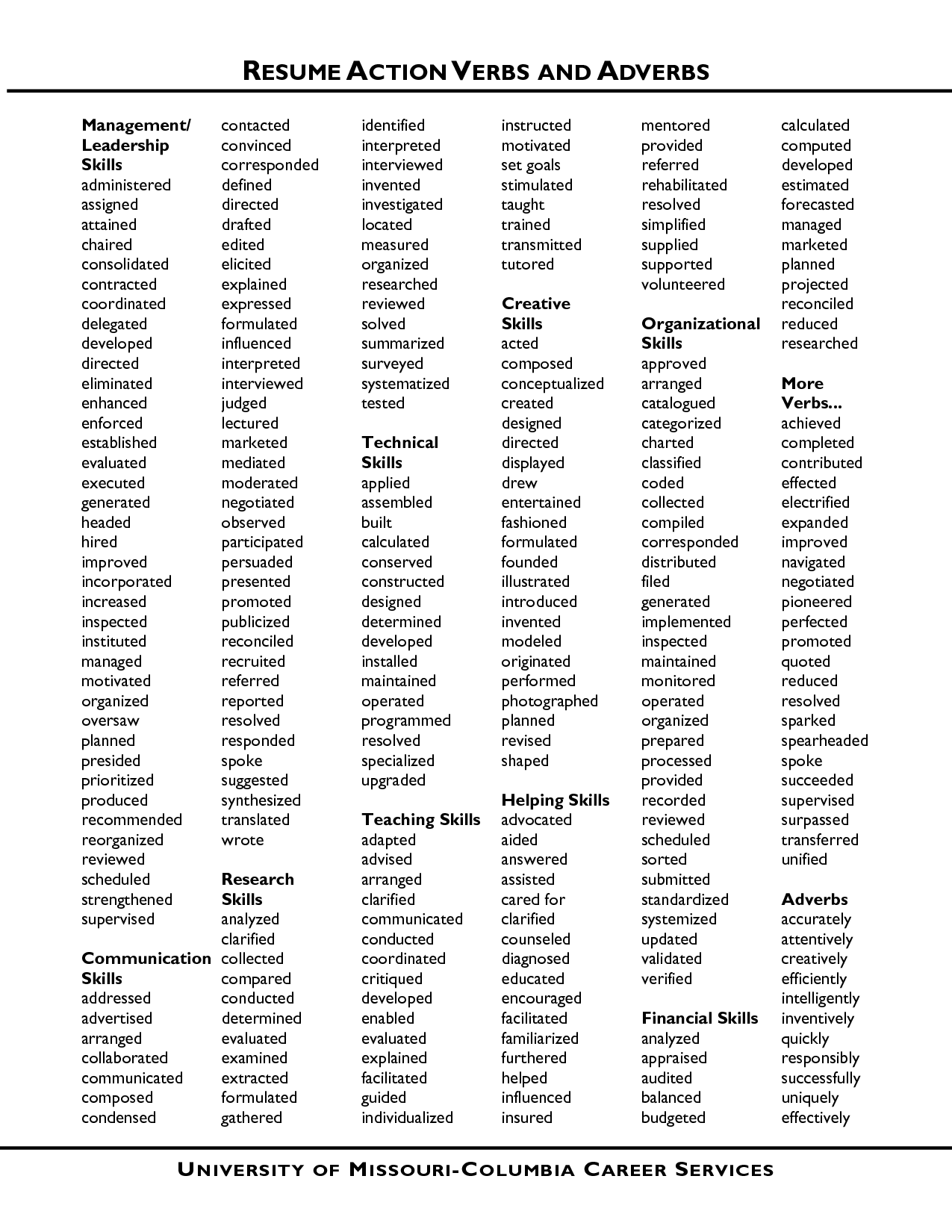 Action Verb List For Resume Resumewb