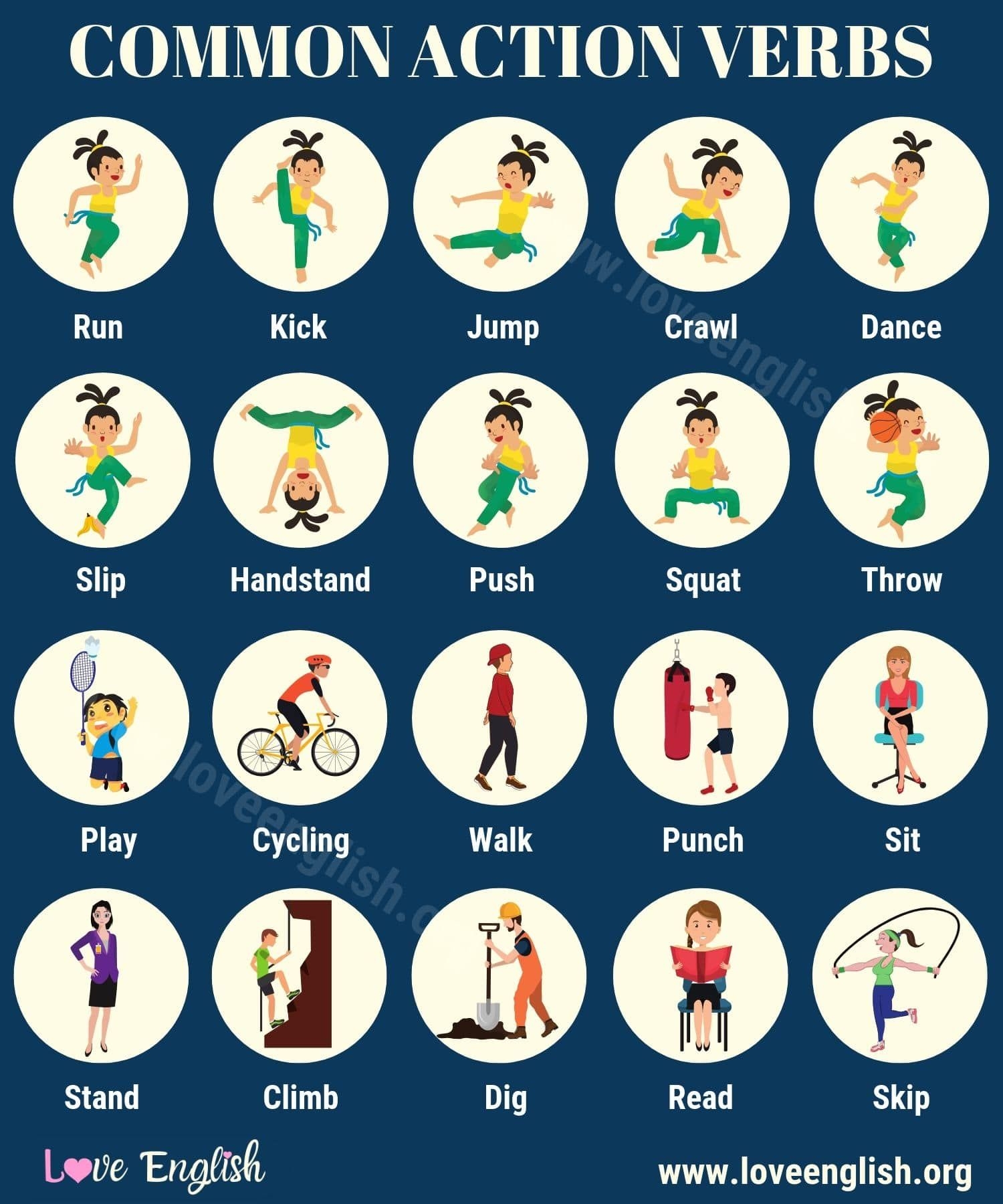 action verbs action verbs