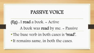 Active And Passive Voice PPT