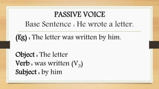 Active And Passive Voice PPT