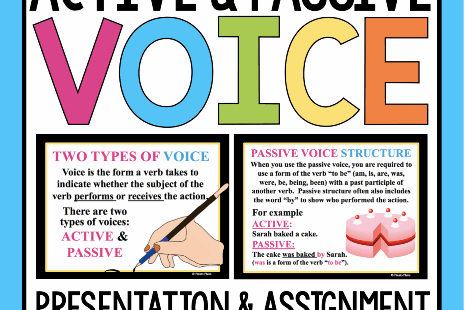 ACTIVE PASSIVE VOICE Prestoplanners
