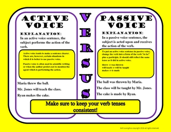 Active Voice Versus Passive Voice By Kelli Lovingfoss TpT