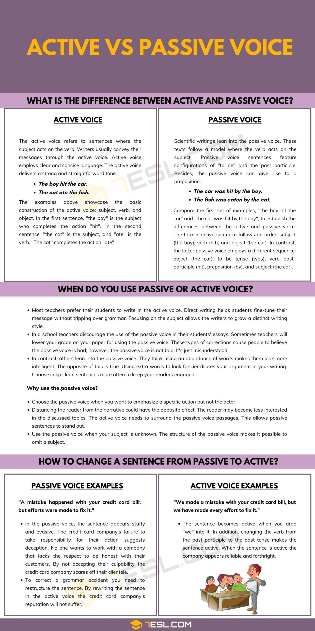 Active Vs Passive Voice The Difference Between Active And Passive 