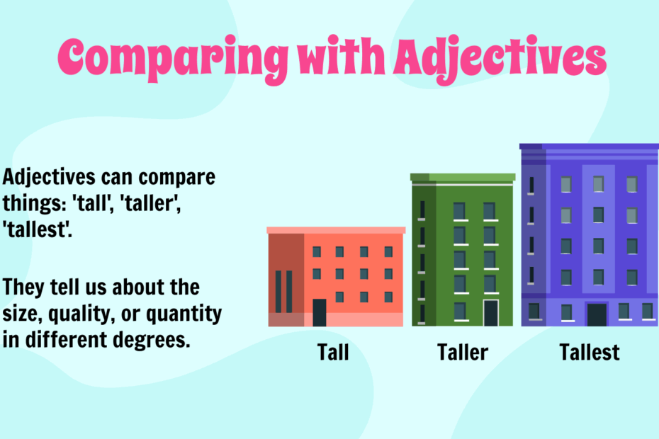 Adjective 100 Examples How To Use Tips