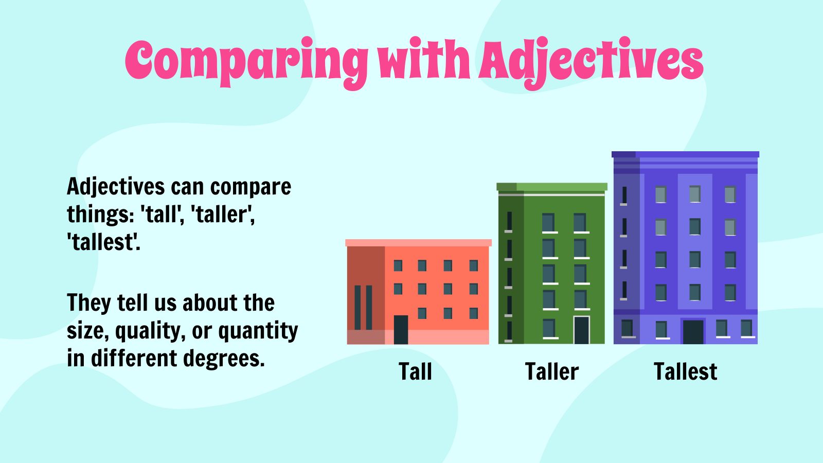 Adjective 100 Examples How To Use Tips