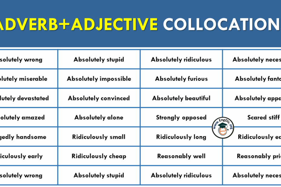 Adjective Adverb Collocations With Examples Archives EngDic