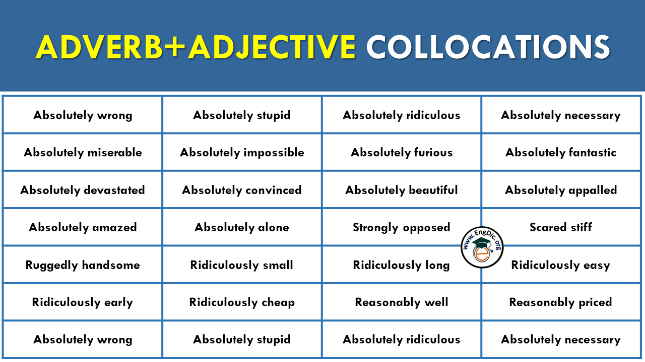 Adjective Adverb Collocations With Examples Archives EngDic