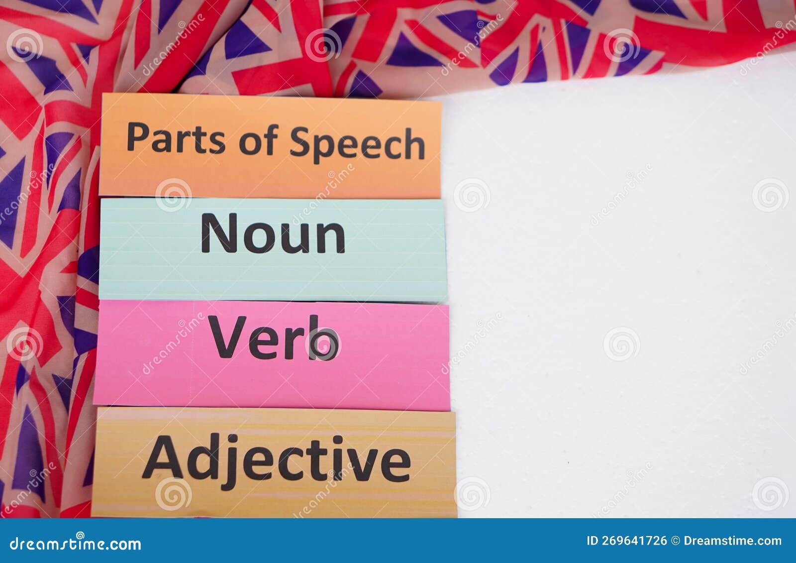 Adjective Adverb Sheet On Wooden Table Royalty Free Stock Photography 