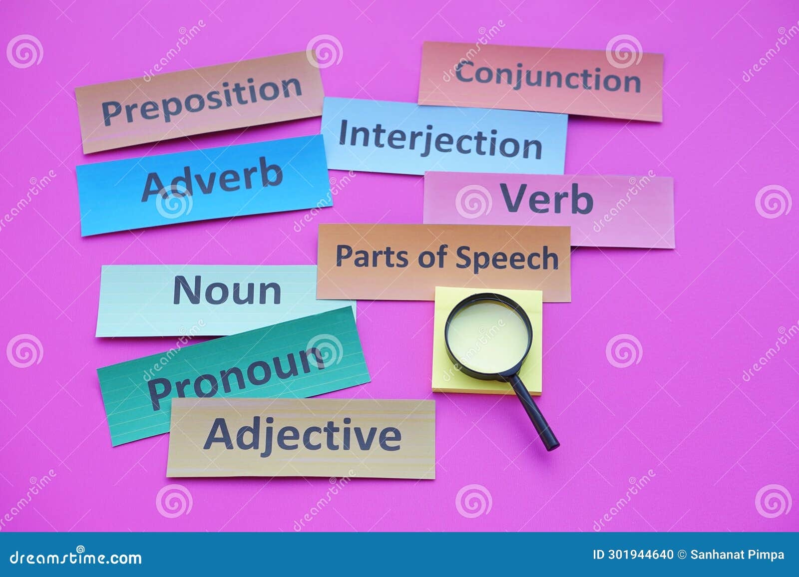 Adjective Adverb Sheet On Wooden Table Royalty Free Stock Photography 