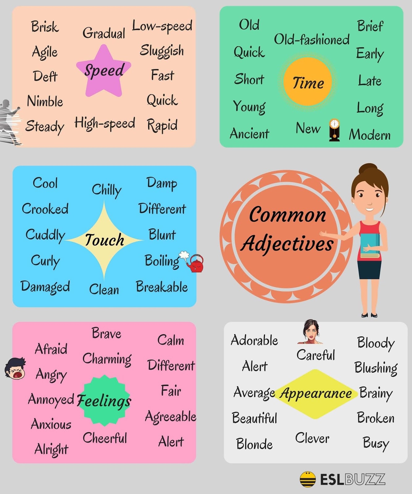 Adjective Chart For Kids