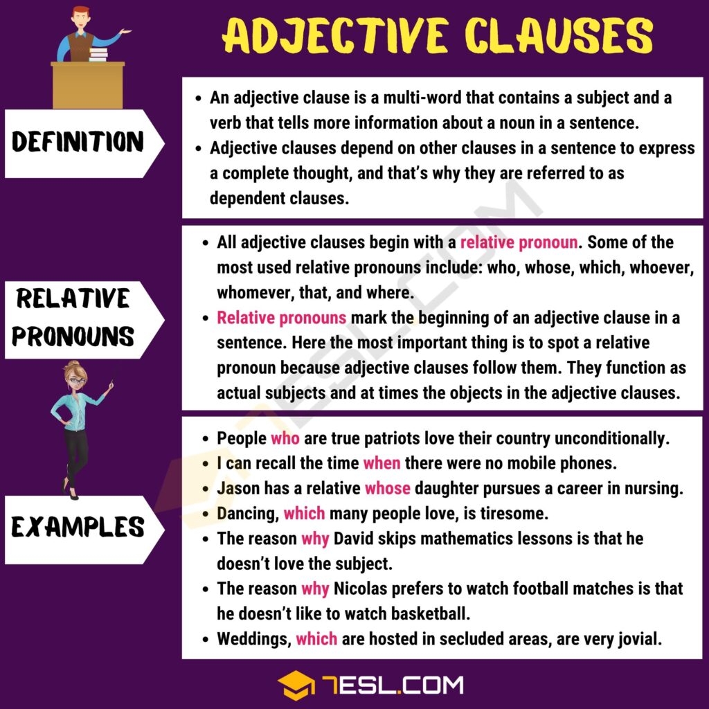 Adjective Clause Definition And Examples 7ESL