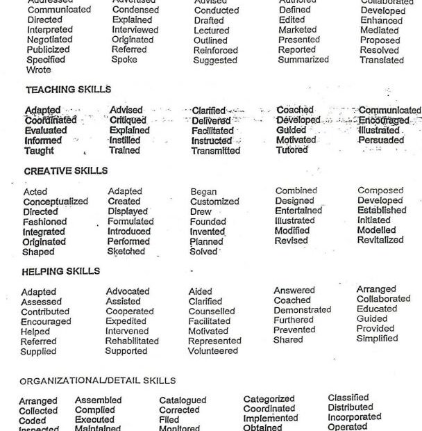 Adjective Examples For Resume Resumewb