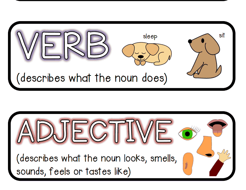 Adjective Noun Verb Adverb Worksheet