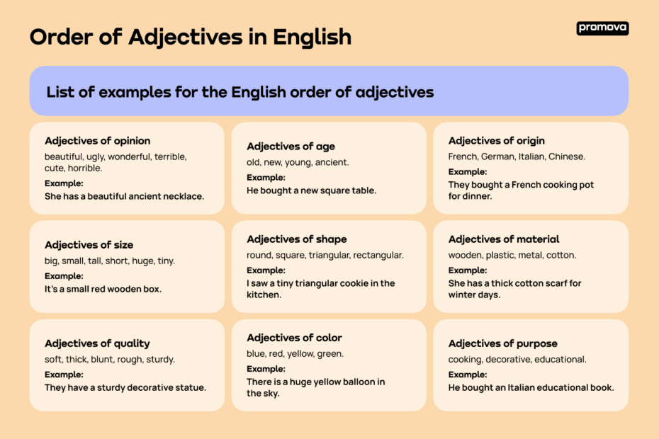 Adjective Order Adjectives Order Of Adjectives Adjective Words Coronaforo