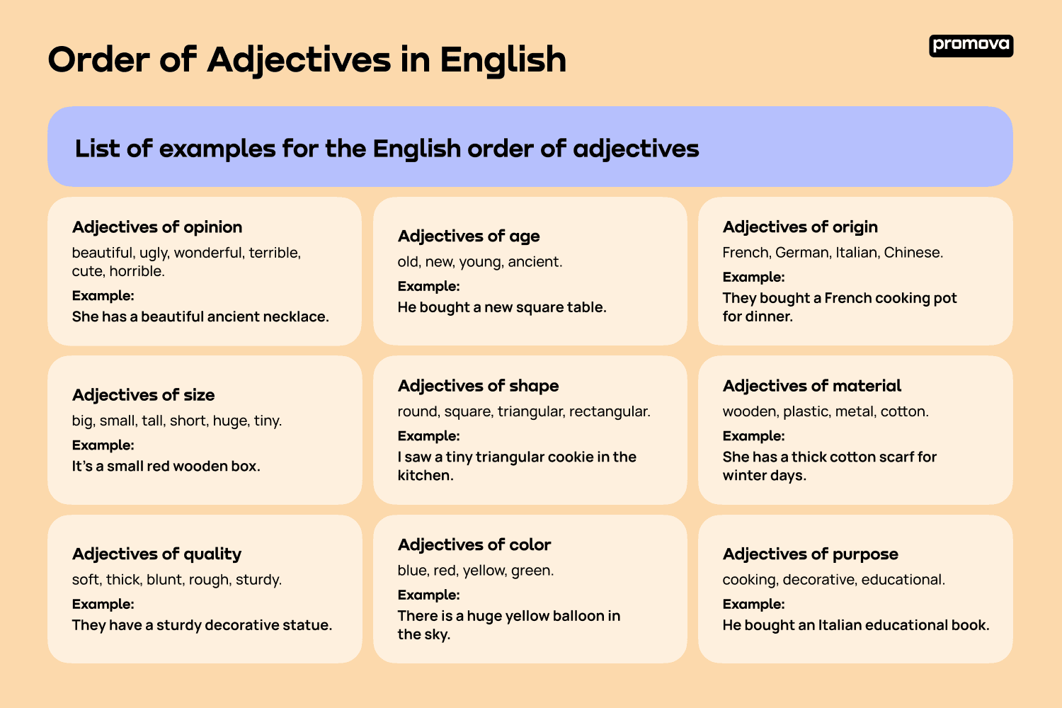 Adjective Order Adjectives Order Of Adjectives Adjective Words Coronaforo