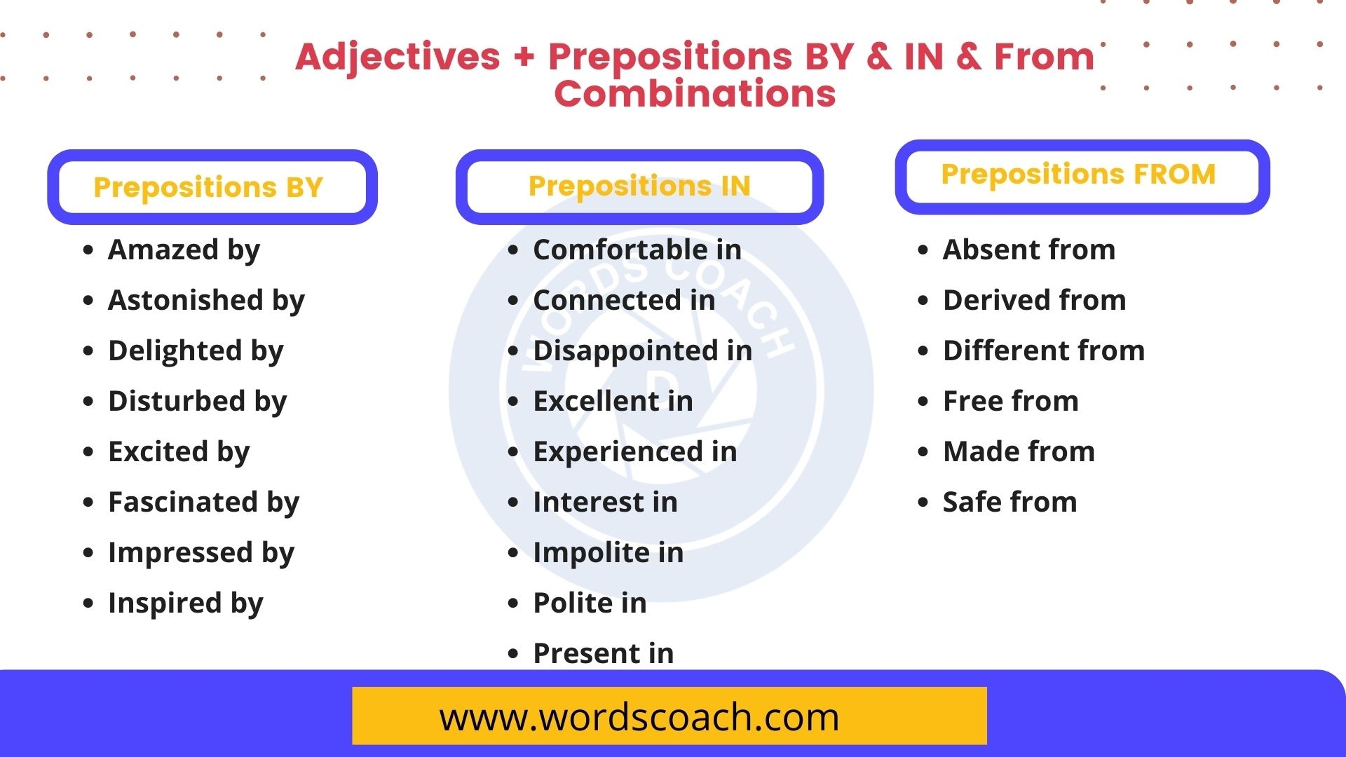 Adjective Preposition Word Coach