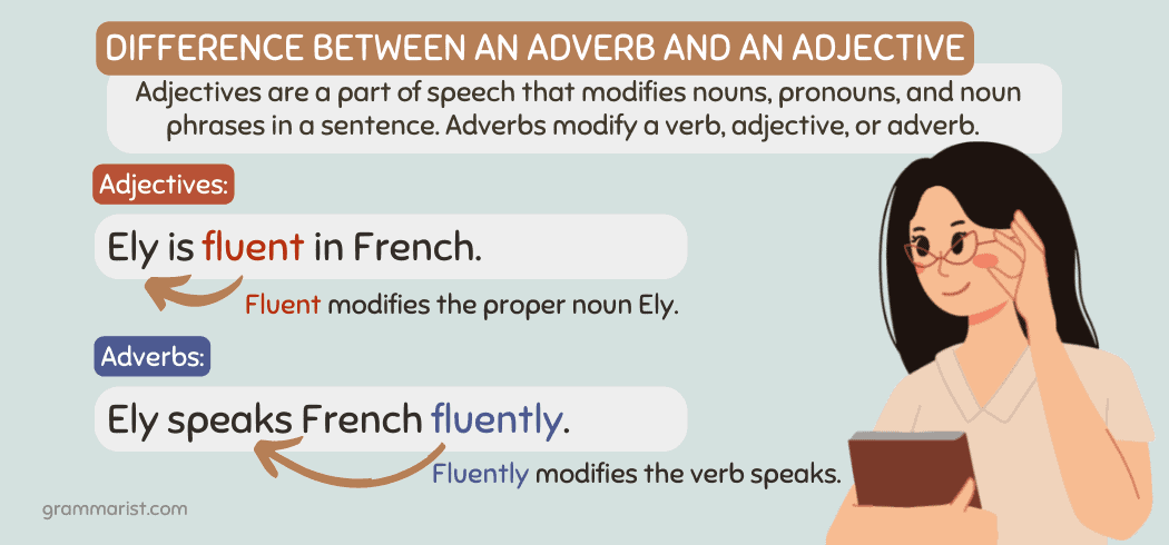 adverbs adjectives