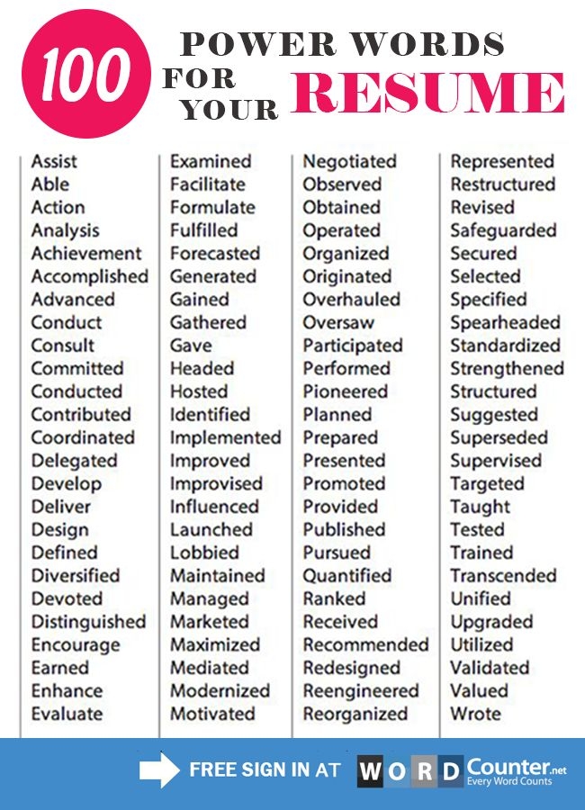 Adjectives For Teacher Resume