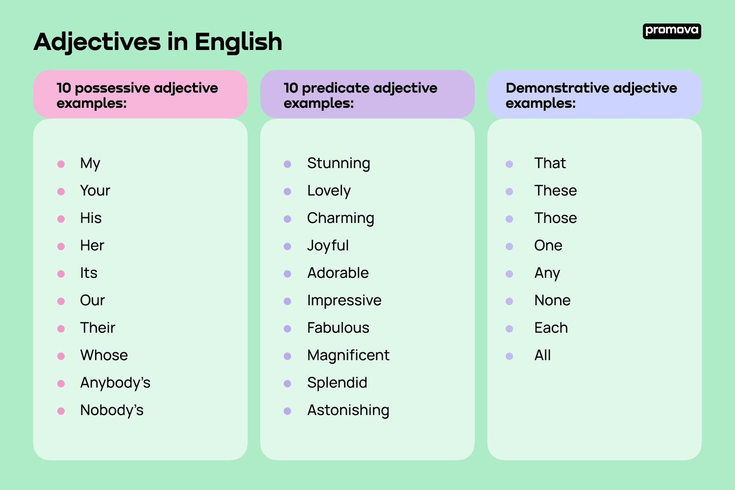 Adjectives In English Promova Grammar 45 OFF