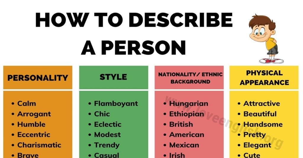 Adjectives To Describe A Person How To Describe A Person In English 