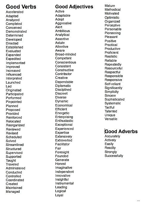 Adjectives To Put On Resume Template Website