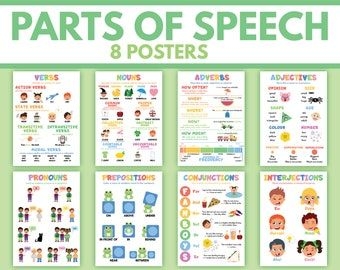 Adjectives Verbs Nouns Eight Parts Of Speech Printable Classroom 