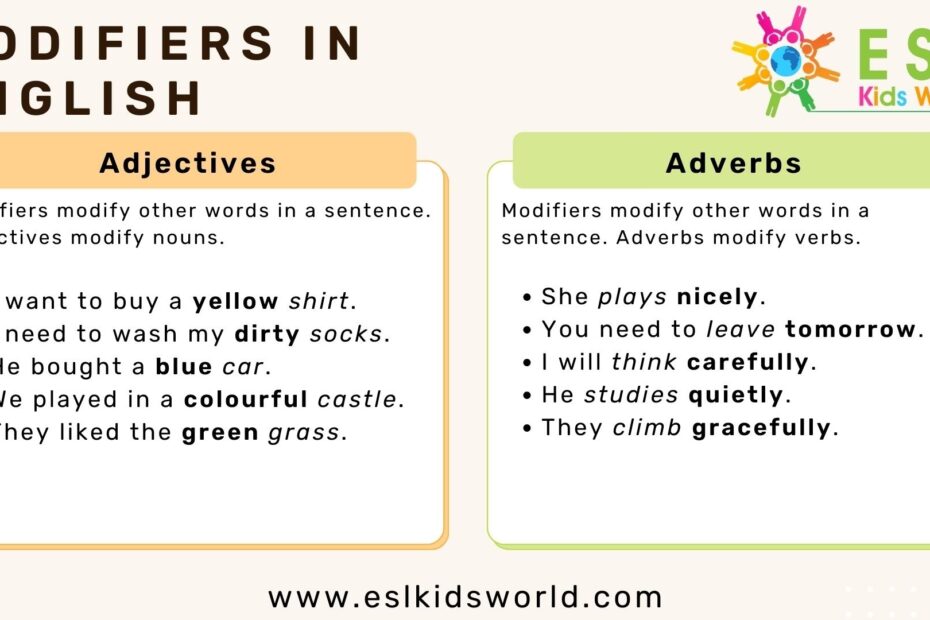 Adjectives Vs Adverbs Aka Modifiers Pdf Adjectives Vs Adverbs Aka My