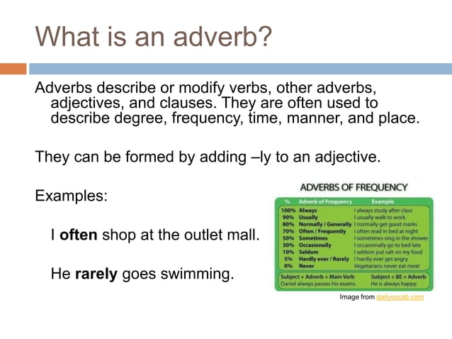 Adjectiveversusadverb PPT