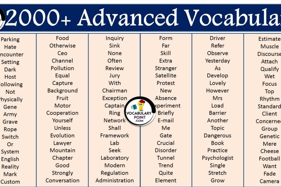 Advanced Vocabulary Words Archives Vocabulary Point