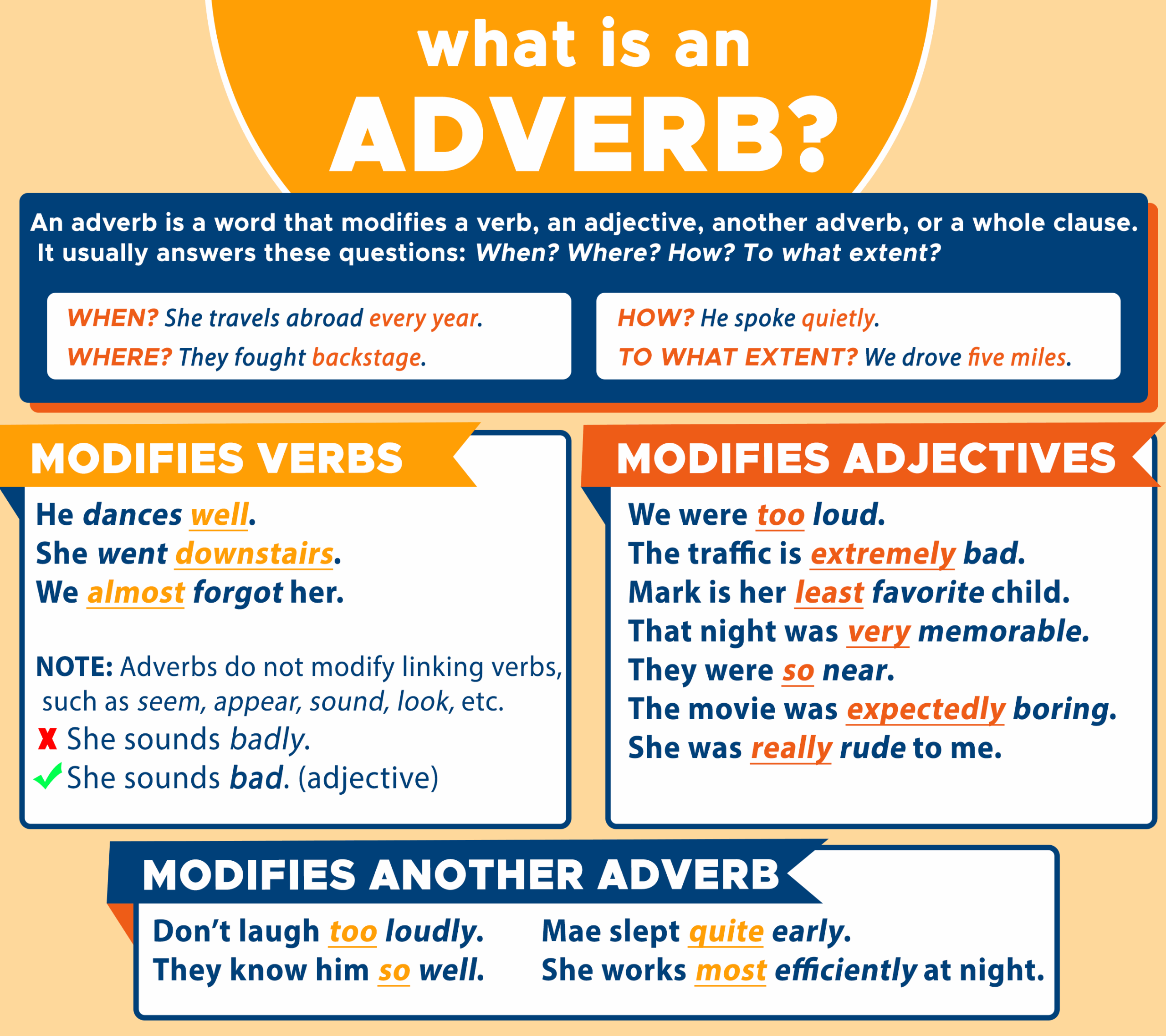 adverb meaning examples