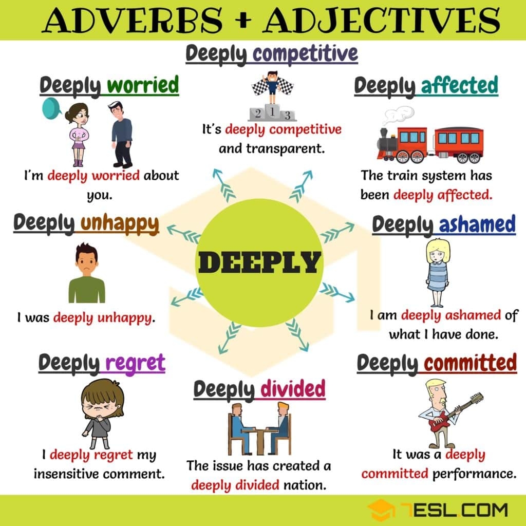adjectives and adverb