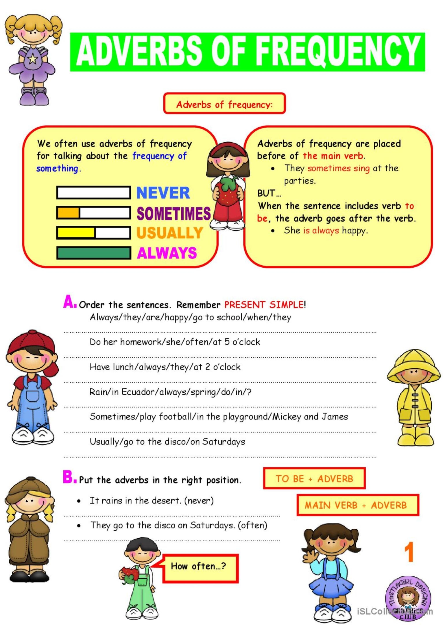 Adverbs Of Frequency English ESL Worksheets Pdf Doc