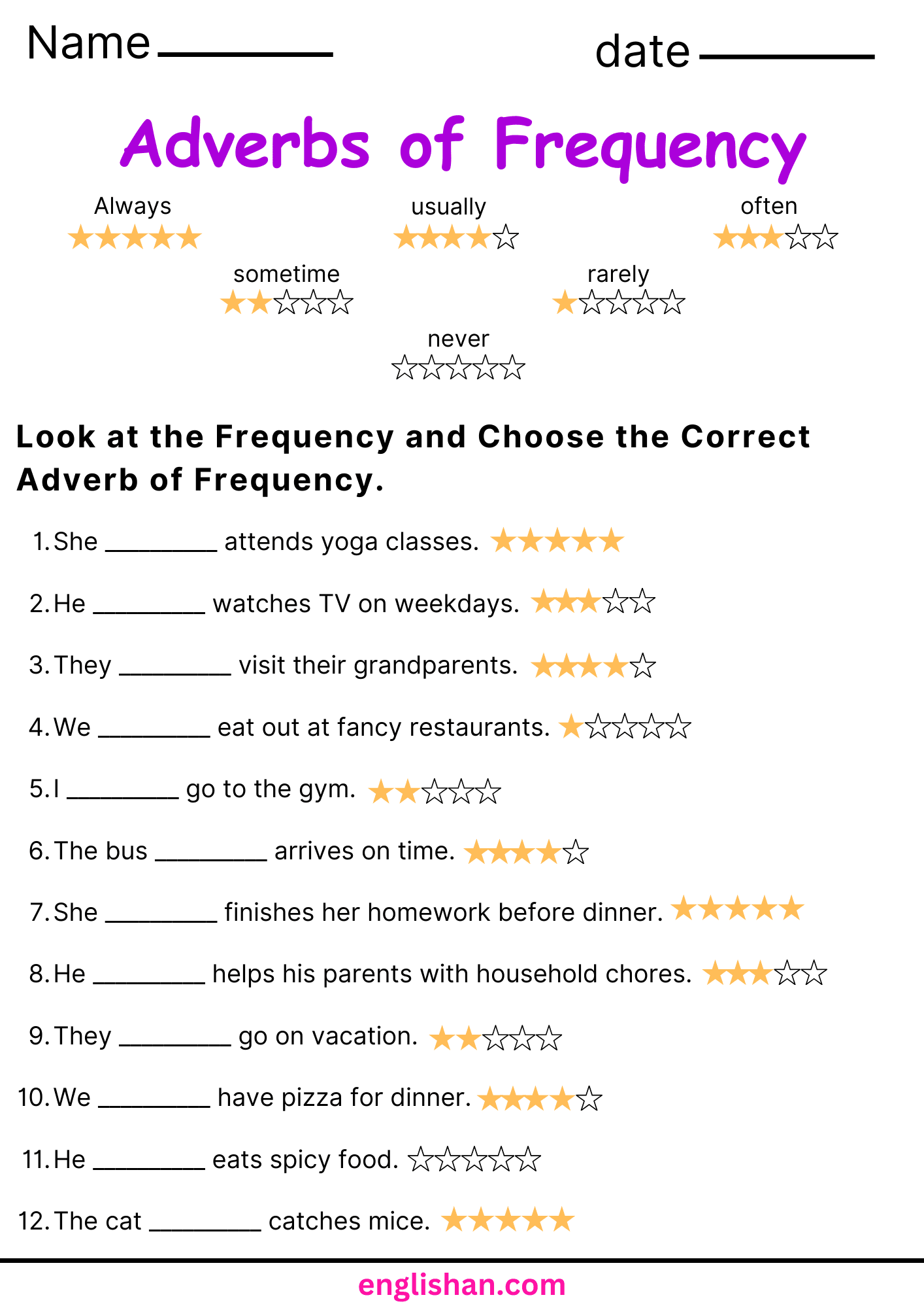 Adverbs Of Frequency Worksheets And Exercises With Answers Adverbs 