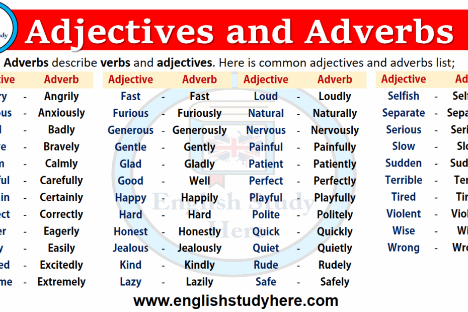 Adverbs Vs Adjectives
