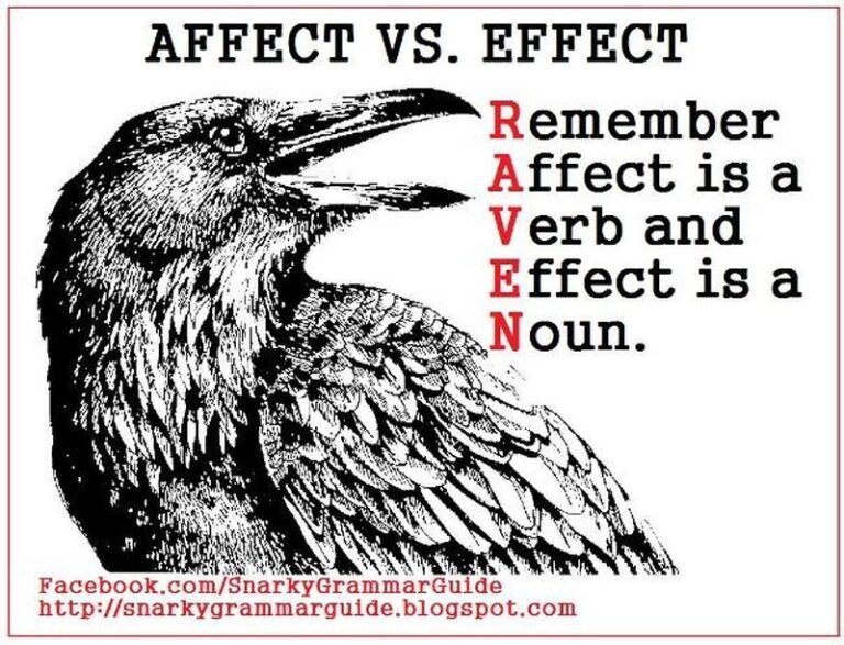 Affect Or Effect Simple Tricks For Getting It Right