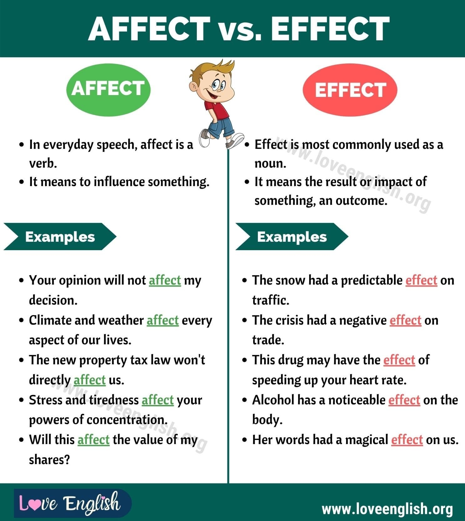 affect noun affect noun