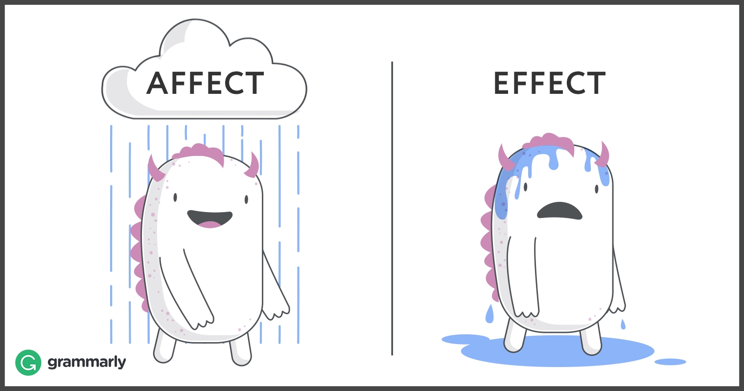 Affect Vs Effect Learning English Matters