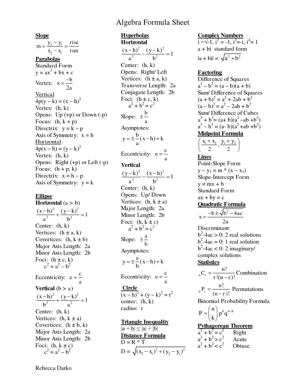 list of all math terms