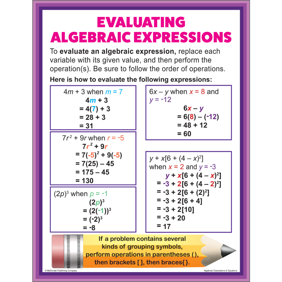 algebra vocabulary algebra vocabulary