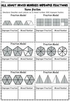 All About Mixed Numbers And Improper Fractions Converting Place The 