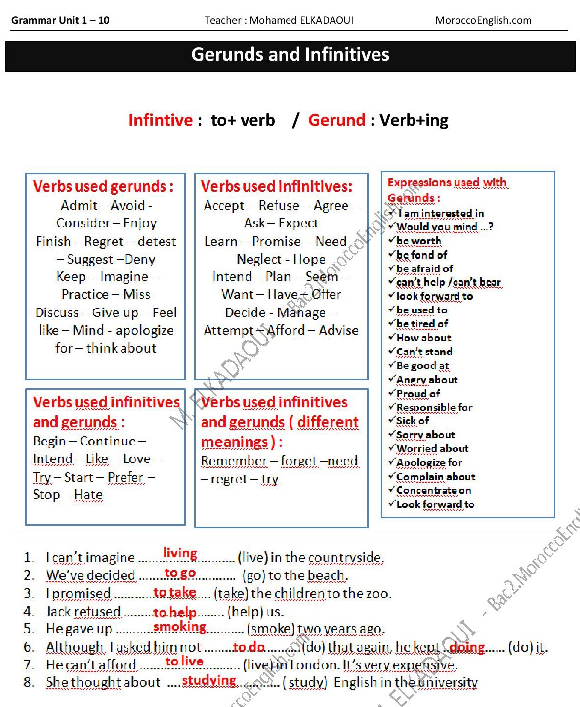 All BAC2 Grammar Lessons Review MoroccoEnglish
