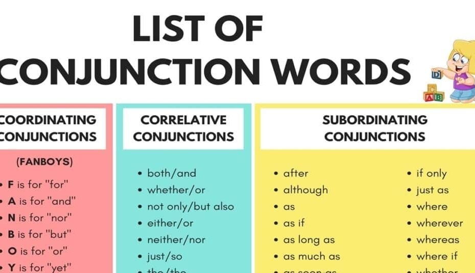 All Conjunctions List