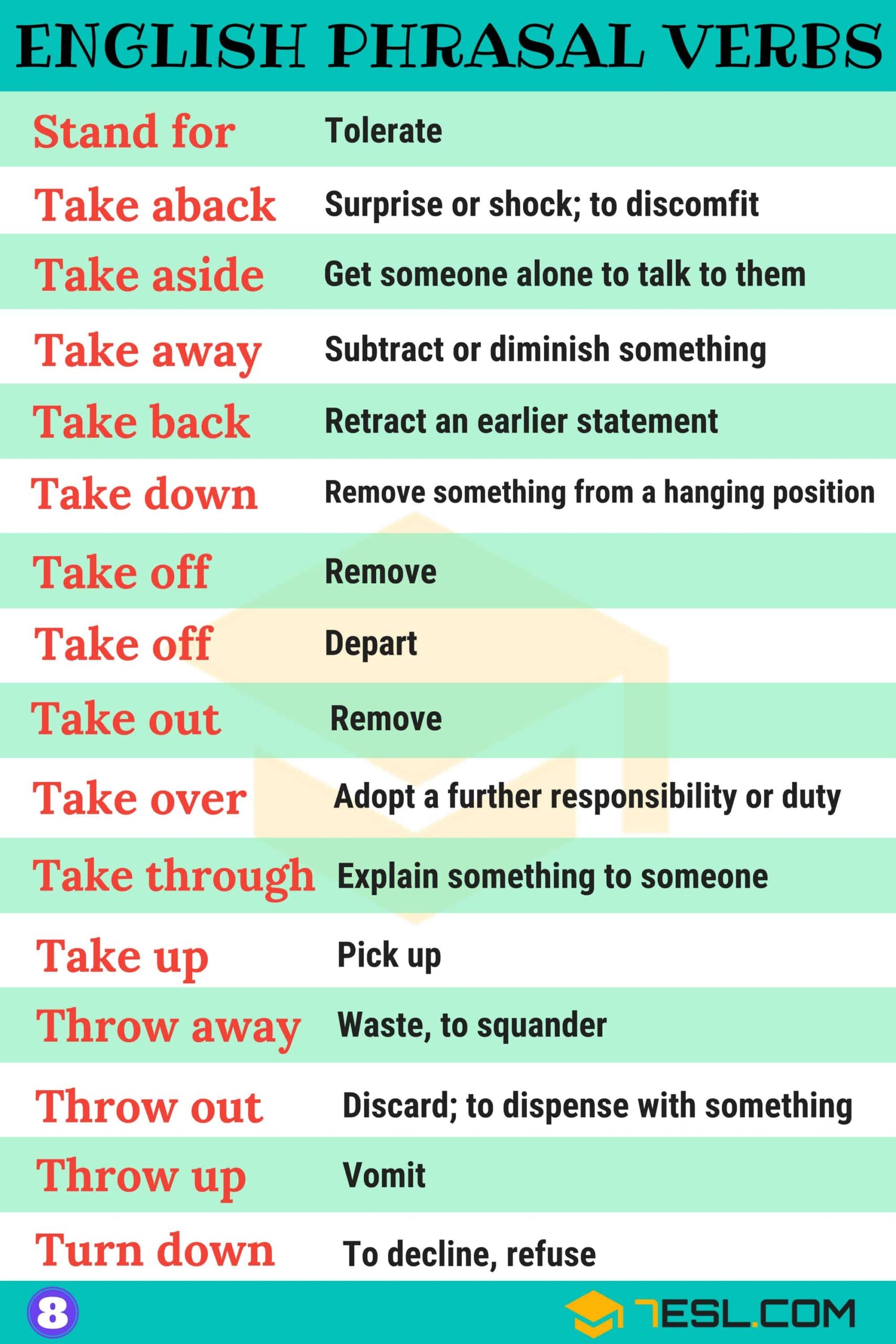 list of all phrasal verbs list of all phrasal verbs